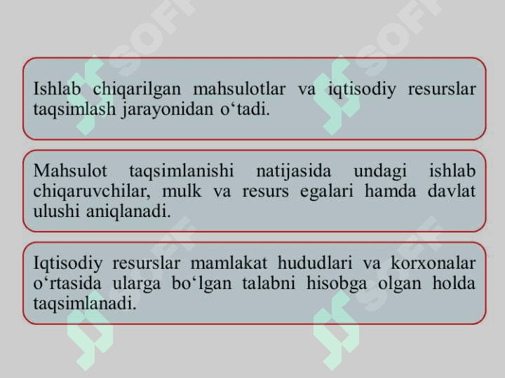 ISHLAB CHIQARISH JARAYONI,  UNING NATIJALARI VA SAMARADORLIGI 8