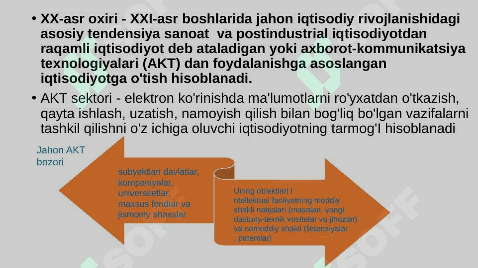 “RAQAMLI IQTISODIYOT” TUSHUNCHASI. 3