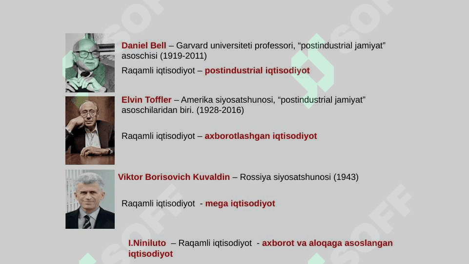 “RAQAMLI IQTISODIYOT” TUSHUNCHASI. 7