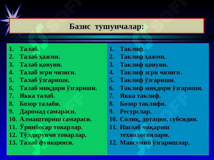 ТАКЛИФ ВА ТАЛАБ. БОЗОР МУВОЗАНАТИ 3