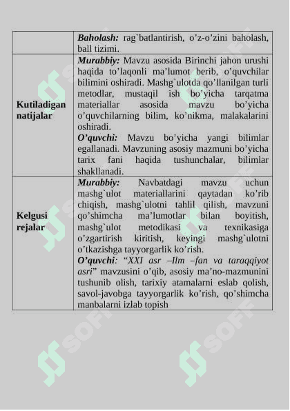 5-sinf tarix.XXI asr – ilm-fan va taraqqiyot asri dars ishlanma 3