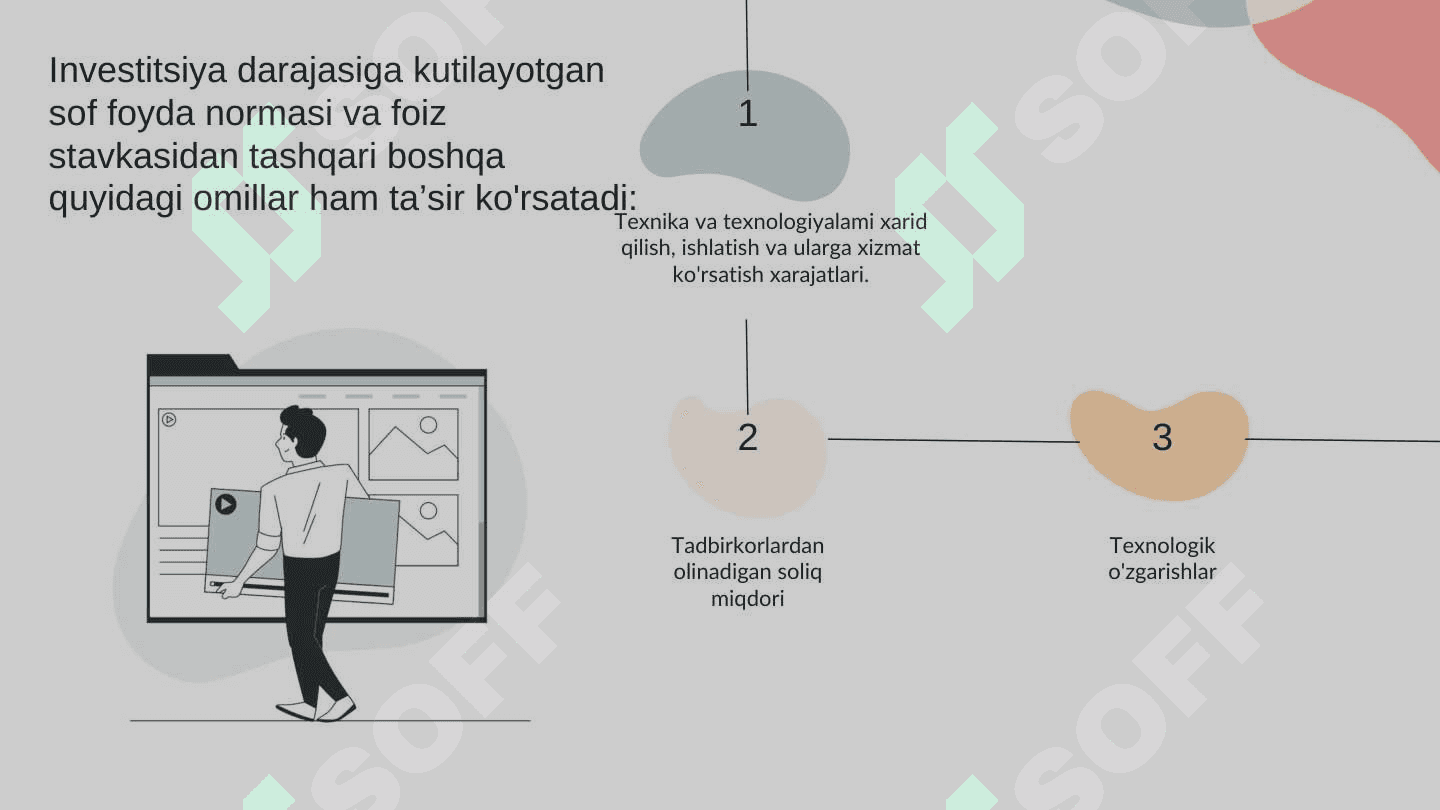 Investitsiya siyosatining asosiy yo'nalishlari. 6