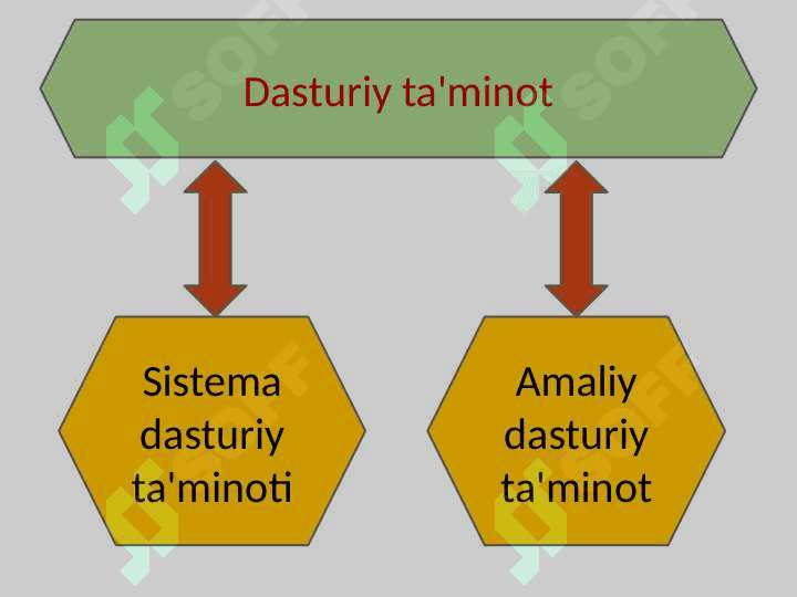 Sistema blokining sovutish tizimiga texnik xizmat ko’rsatish 3