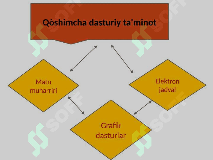 Sistema blokining sovutish tizimiga texnik xizmat ko’rsatish 4