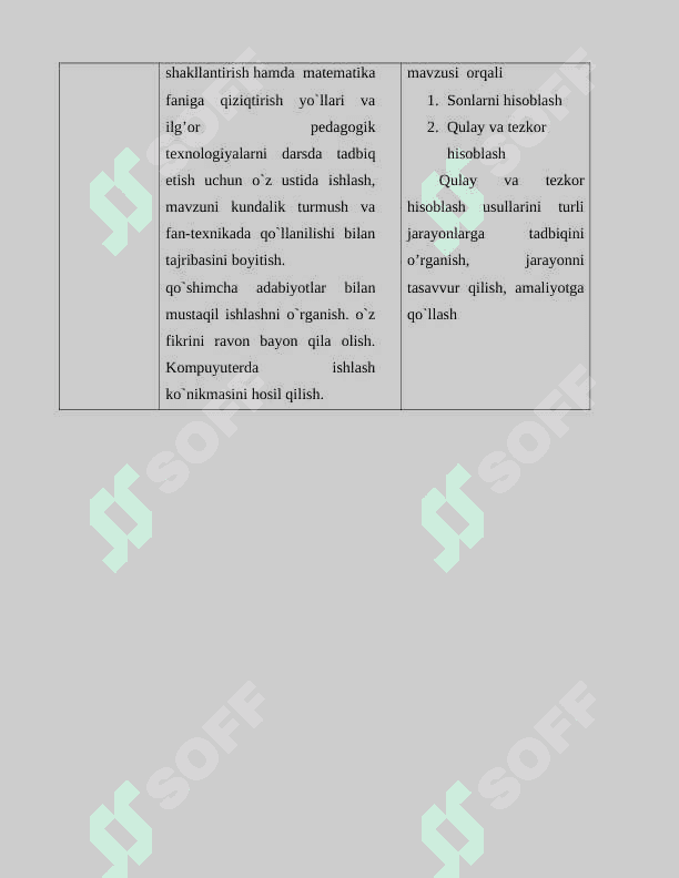 5-sinf matematika .Qulay va tezkor hisoblash usullari dars ishlanma 4