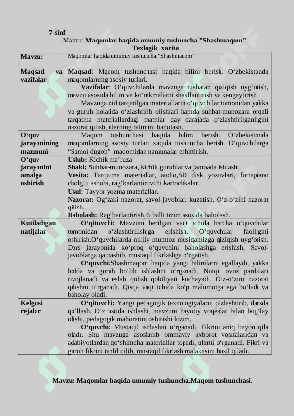 7-sinf musiqa .Maqom tushunchasi. “Shashmaqom” dars ishlanma 2