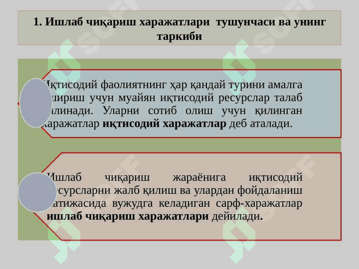 Iqtisodiy xarajatlar va foyda 2