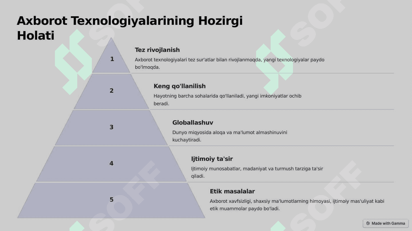 Axborot texnalogiyalarining hozirgi kundagi o'rni va Ahamiyati 3