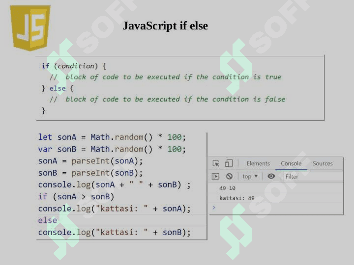 JavaScript ga kirish: funktsiyalar, DOM, shakllar va hodisalar boshqaruvchilari 7