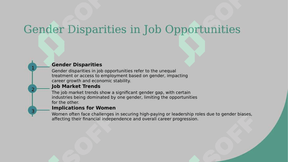 Work and business. Gender issues in work. Unemployment. Employment contracts. 3