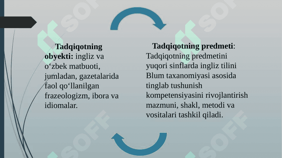 TINGLAB TUSHUNISHNI YAXSHILASHDA BLUM TAKSINOMIYASINING O’RNI 3