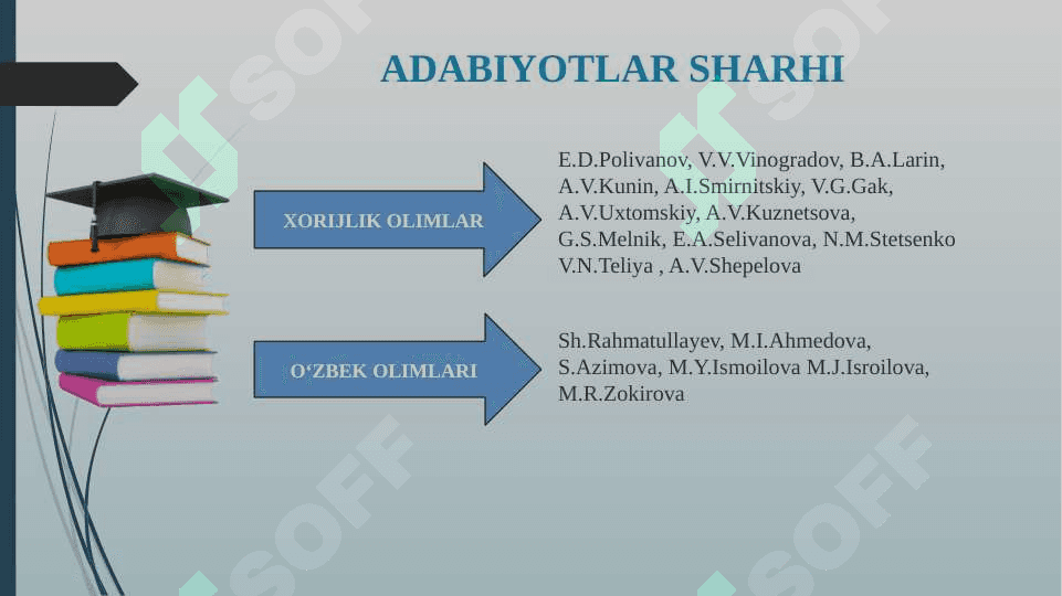 TINGLAB TUSHUNISHNI YAXSHILASHDA BLUM TAKSINOMIYASINING O’RNI 7