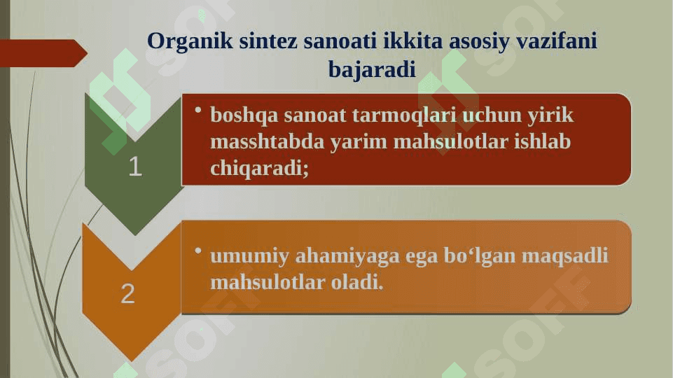 Fanga kirish. Organik sintez fani va uning rivojlanish istiqbollari. Organik sintez sanoati tarmoqlari. Organik sintezda kimyo-farmasevtika sanoati uchun qo’llaniladigan xomashyolar va katalizatorlar 4