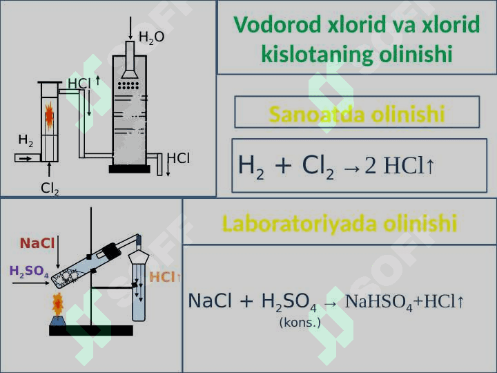 8-sinf kimyo Vodorod xlorid 5