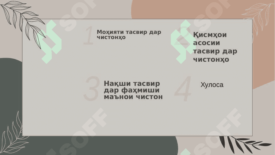 Истифодаи тасвири дар бадеи дар чистонхо 3
