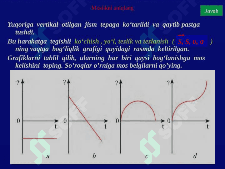 7-sin fizika .Aylana bo‘ylab harakat dars ishlanma 3