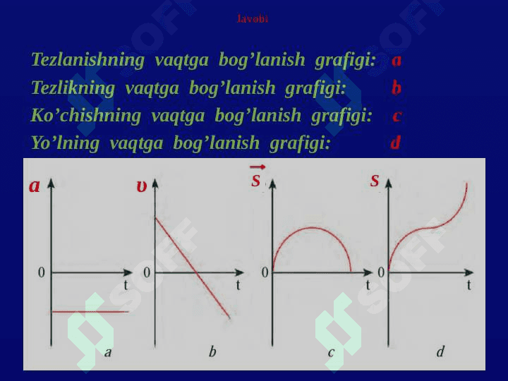 7-sin fizika .Aylana bo‘ylab harakat dars ishlanma 4