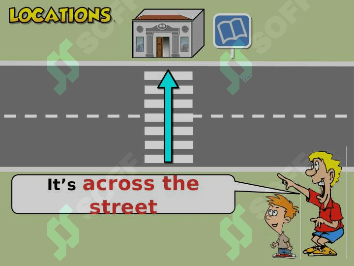 8-sinf ingliz tili Locations and directions 5