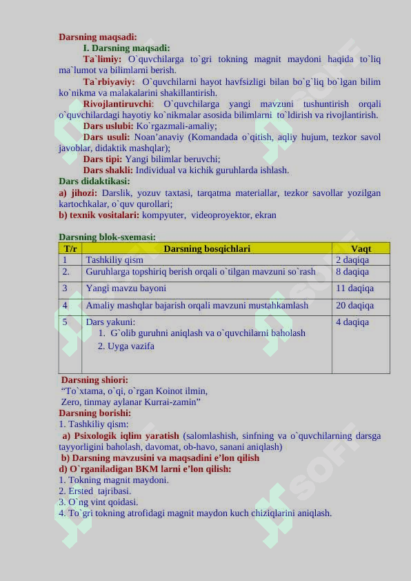 8-sinf fizika Tokning magnit maydoni dars ishlanma 3