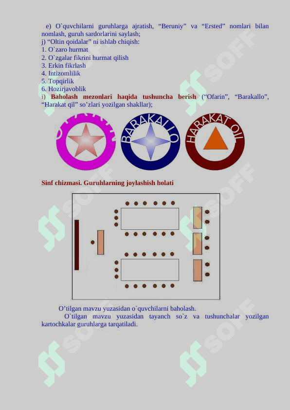 8-sinf fizika Tokning magnit maydoni dars ishlanma 4