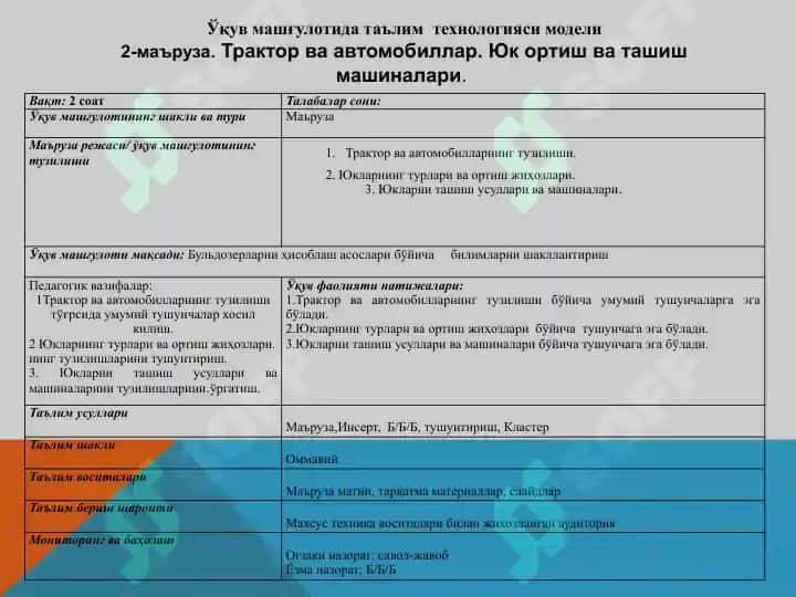 Трактор ва автомобиллар. Юкловчи ва туширувчи машиналари 4