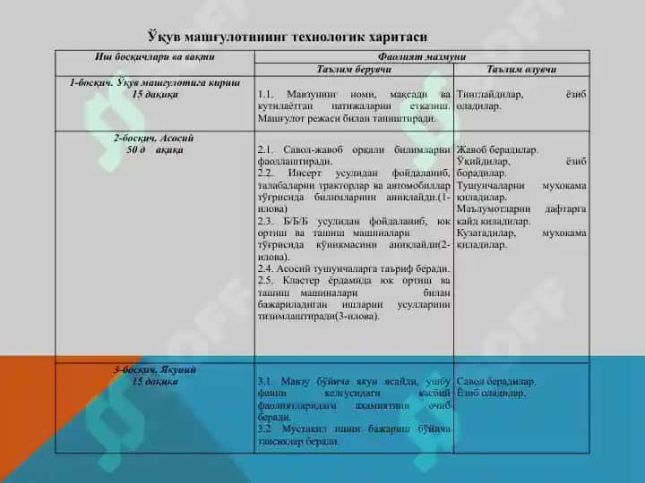 Трактор ва автомобиллар. Юкловчи ва туширувчи машиналари 5