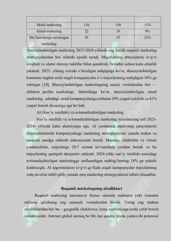 Raqamli marketing va uning afzalliklari 6