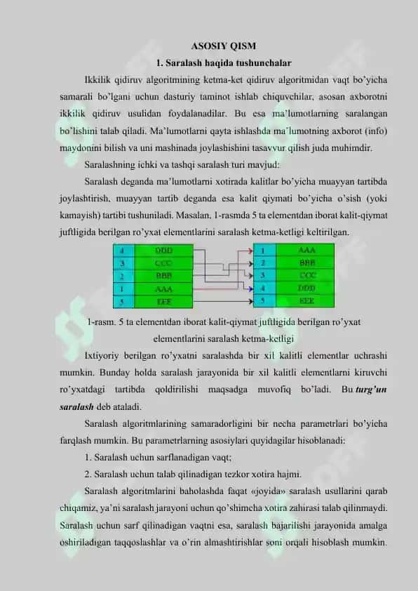 Saralashning yaxshilangan usullari va ularning samaradorligi 4