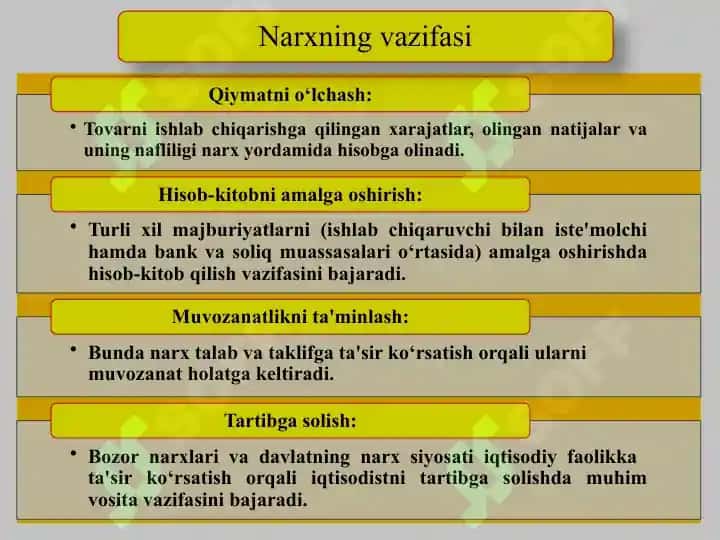 Iqtisodiyotda narx va uning shakllanishi 4