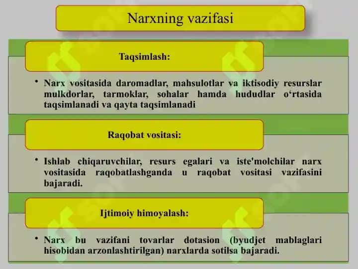 Iqtisodiyotda narx va uning shakllanishi 5