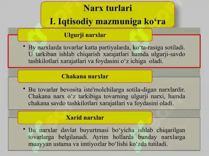 Iqtisodiyotda narx va uning shakllanishi 6