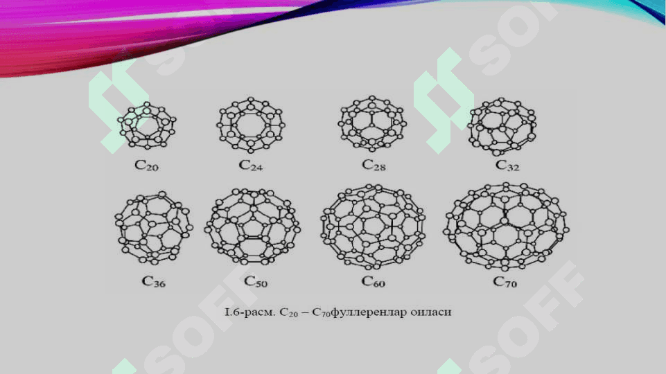METALLMASLAR VA ULAR BIRIKMALARINING NANOZARRACHALARINI SINTEZ QILISH 8