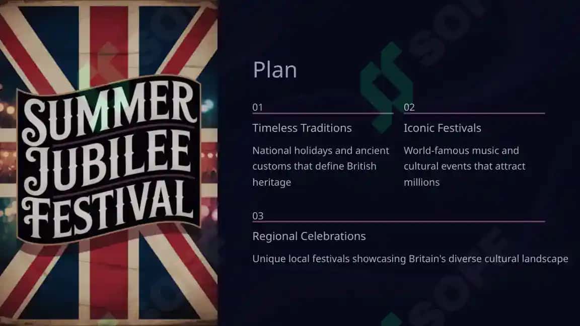 Holiday and Festivals of Great Britain 2