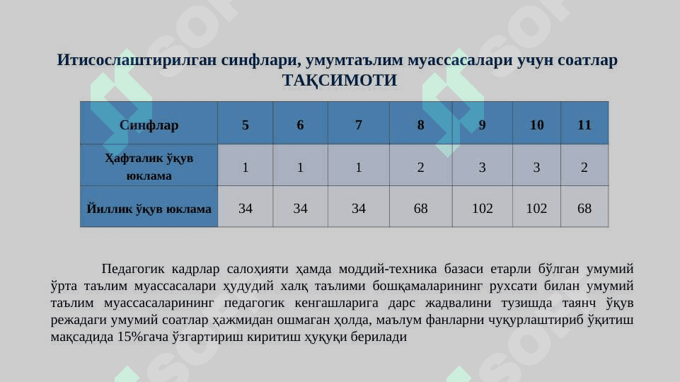 АНИҚ ФАНЛАРНИ ЎҚИТИШДА ИНФОРМАТИКА ВА АХБОРОТ ТЕХНОЛОГИЯЛАРИ ФАНИНИНГ ЎРНИ 4
