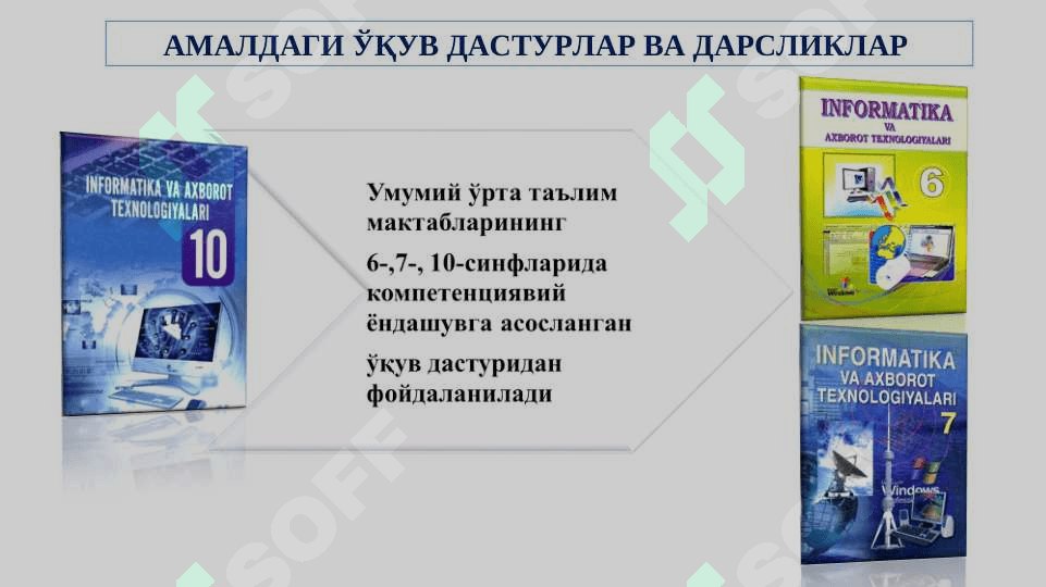 АНИҚ ФАНЛАРНИ ЎҚИТИШДА ИНФОРМАТИКА ВА АХБОРОТ ТЕХНОЛОГИЯЛАРИ ФАНИНИНГ ЎРНИ 5
