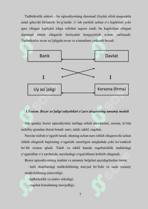 Bozor iqtisodiyoti, uning shakllanishi va bozor  iqtisodiyotiga o'tishi 7