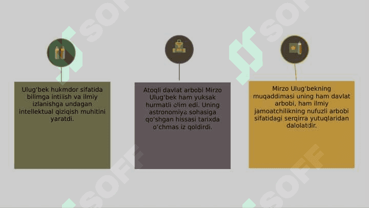 Mirzo Ulug'bek davlat arbobi va buyuk olim. 2