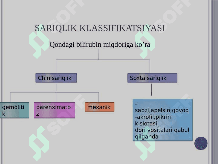 Sariqlik 3