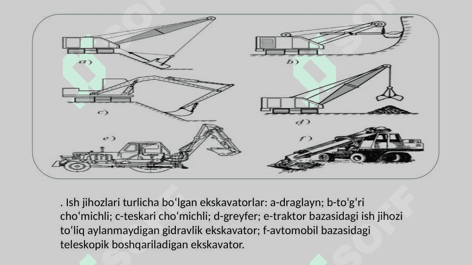 Bir cho’michli va ko’p cho’michli ekiskavatorlar bilan gurunt qazish 4
