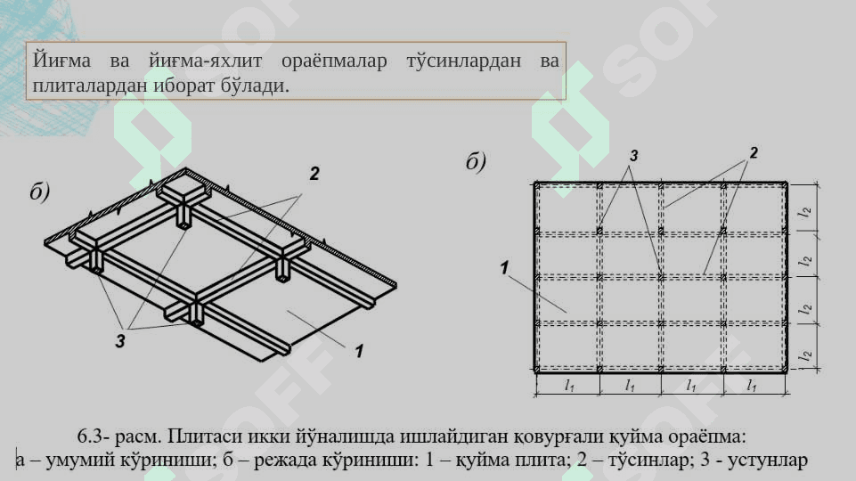Ясси темирбетон ораёпмалар 7