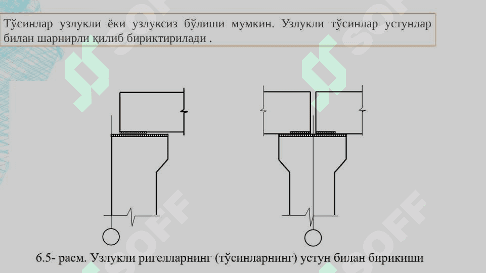Ясси темирбетон ораёпмалар 8