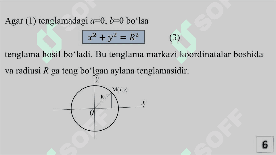 Ikkinchi tartibli egri chiziqlar. Aylana, ellips, giperbola, parabola 6