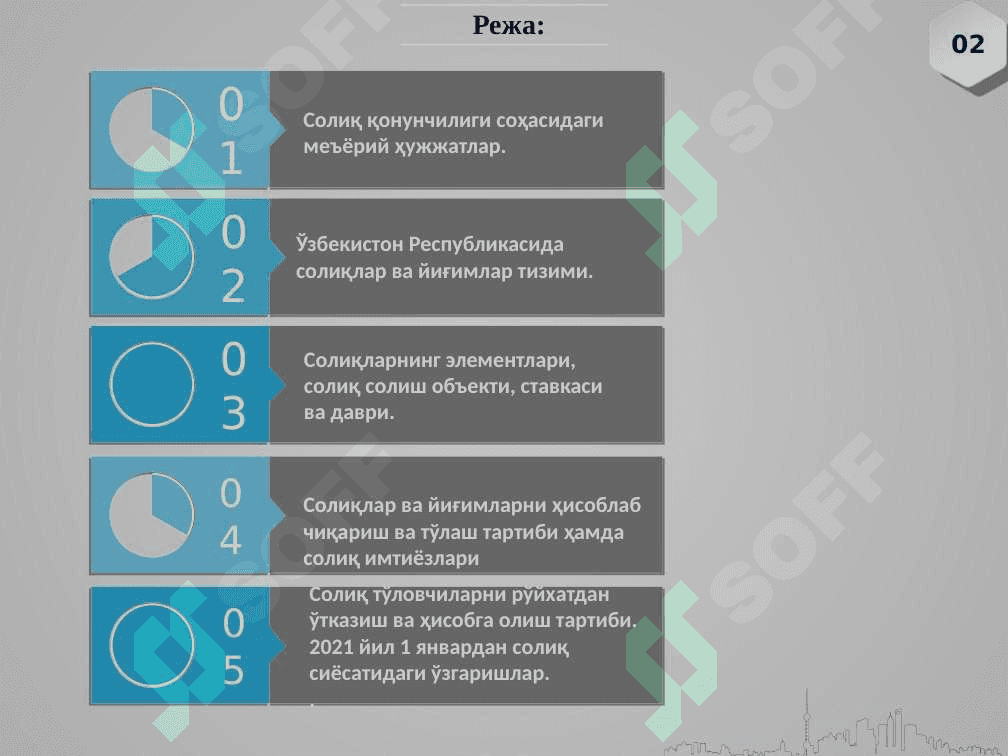 Тадбиркорлик субъектларини солиққа тортишнинг ҳуқуқий асослари 2