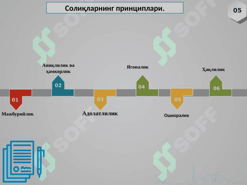 Тадбиркорлик субъектларини солиққа тортишнинг ҳуқуқий асослари 5