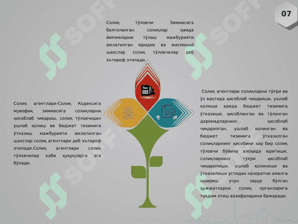 Тадбиркорлик субъектларини солиққа тортишнинг ҳуқуқий асослари 7
