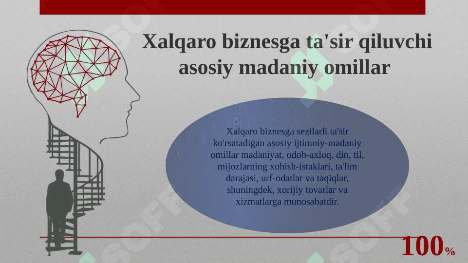MENEJMENT MADANIYATI VA USLUBI 5