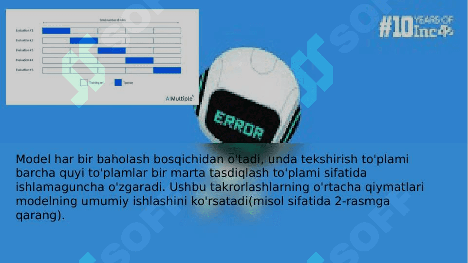 OVERFITTINGDAN SAQLANISH UCHUN REGULARIZATSIYA. 8
