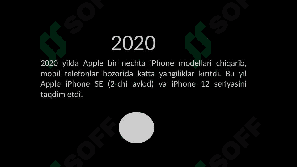 Iphone kompaniyasi haqida zoom, animatsiyali taqdimot 2