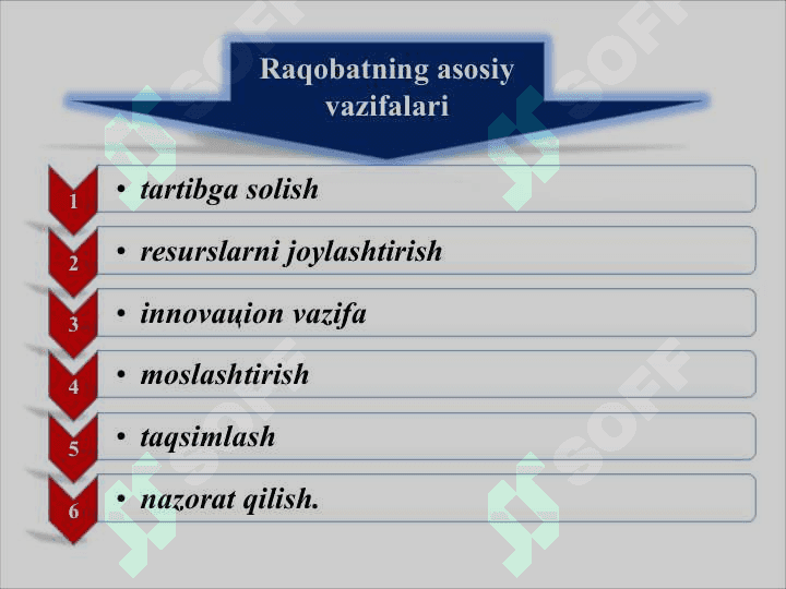 Raqobat va monopoliya 5