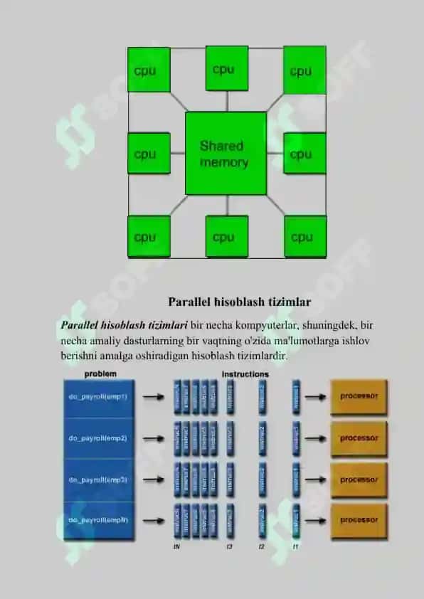 Kompyuterning tashkiliy qisimlari, asosiy kursatgichlari va xususiyatlarini o`rganish 4